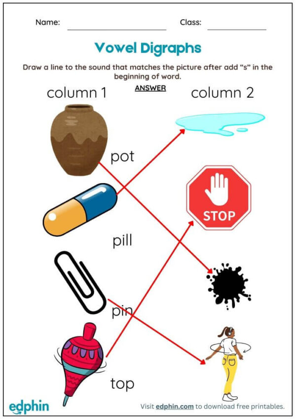 Adding Phonemes Worksheet With Answer - Image 2