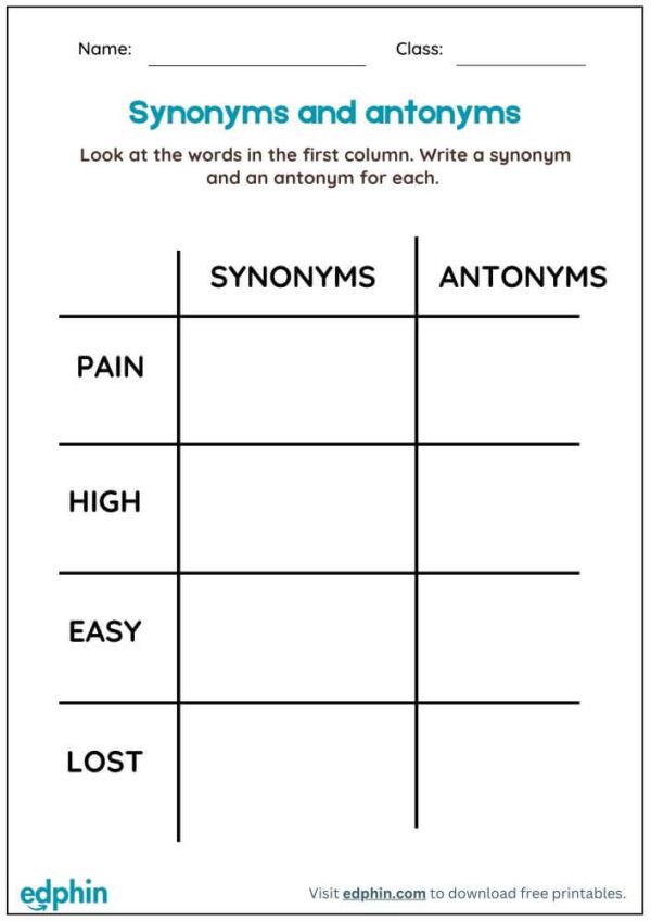 Identify Synonyms And Antonyms Worksheet With Answers - Image 2