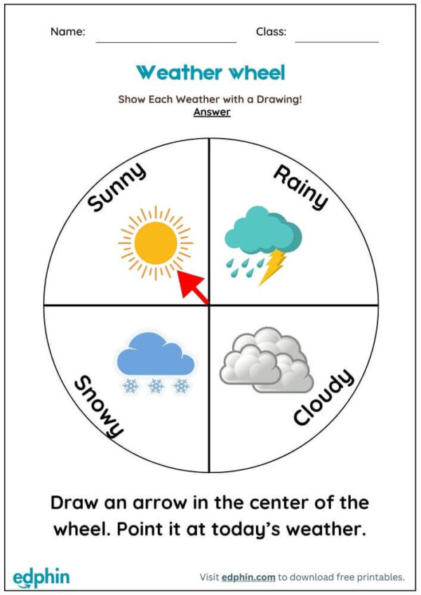 Make A Weather Wheel Worksheet With Answers - Image 3