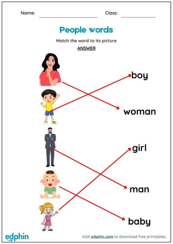 People Words Worksheet : Match Words with Picture Worksheet With Answer - Image 3