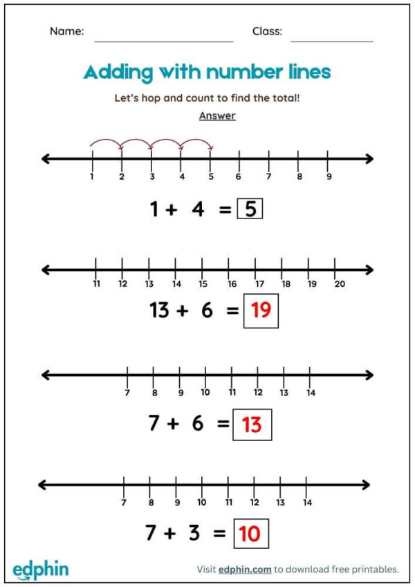 Addition With Number Line Worksheet With Answers - Image 3