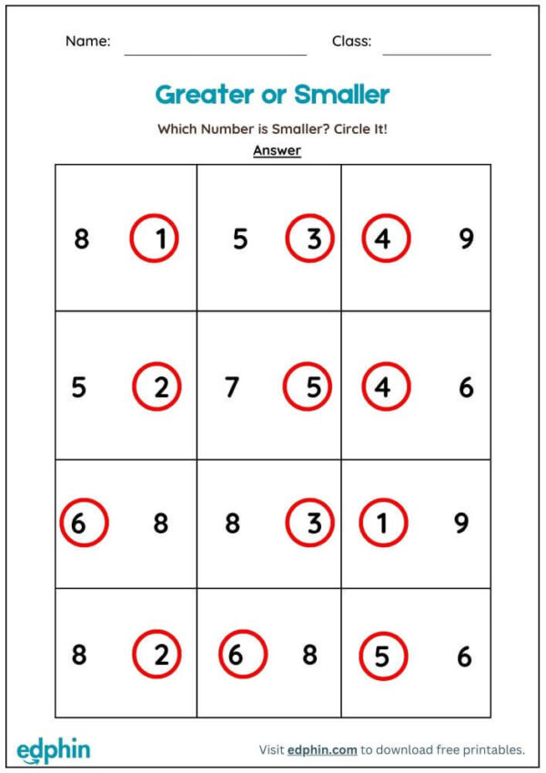 Greater Or Smaller Worksheet With Answers - Image 3