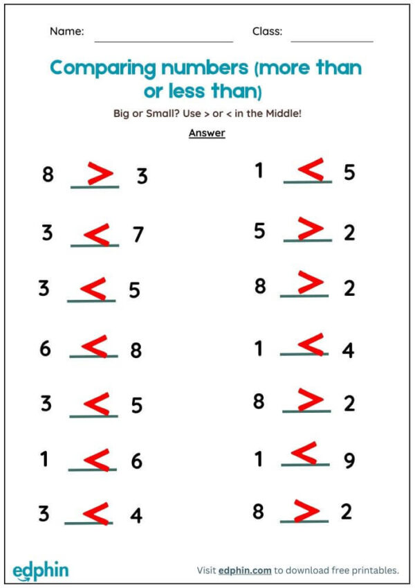 Comparing Numbers (1-10) Worksheet With Answers - Image 3