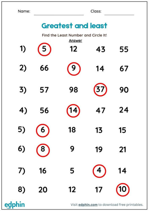 Greatest & Least Number Worksheet With Answers - Image 3