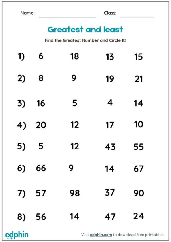 Greatest & Least Number Worksheet With Answers