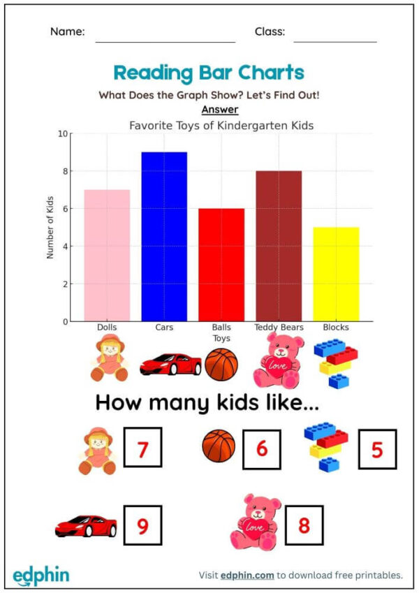 Read The Bar Chart Worksheet With Answers - Image 3