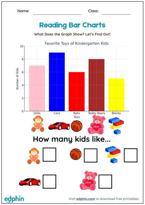 Read The Bar Chart Worksheet With Answers - Image 2