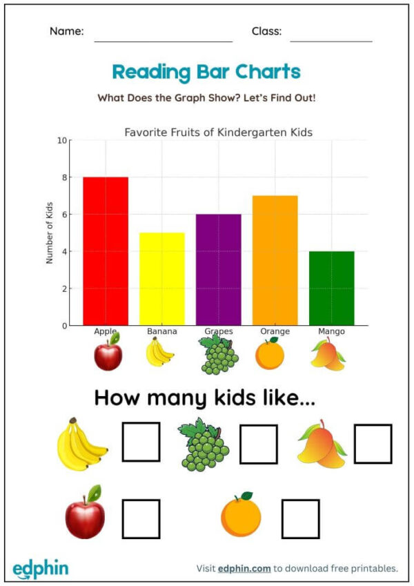Read The Bar Chart Worksheet With Answers