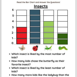 Reading Bar Chart & Answer Questions Worksheet With Answers