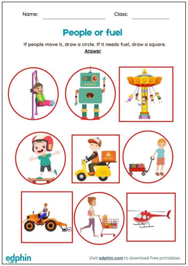 People Or Fuel Energy Source Worksheet With Answers - Image 3