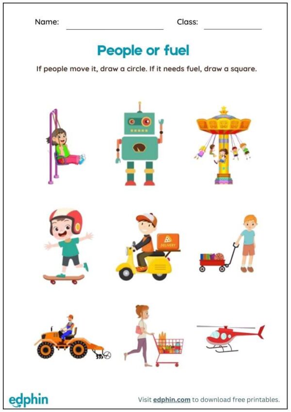 People Or Fuel Energy Source Worksheet With Answers